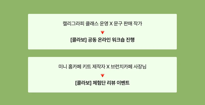 마케팅전략