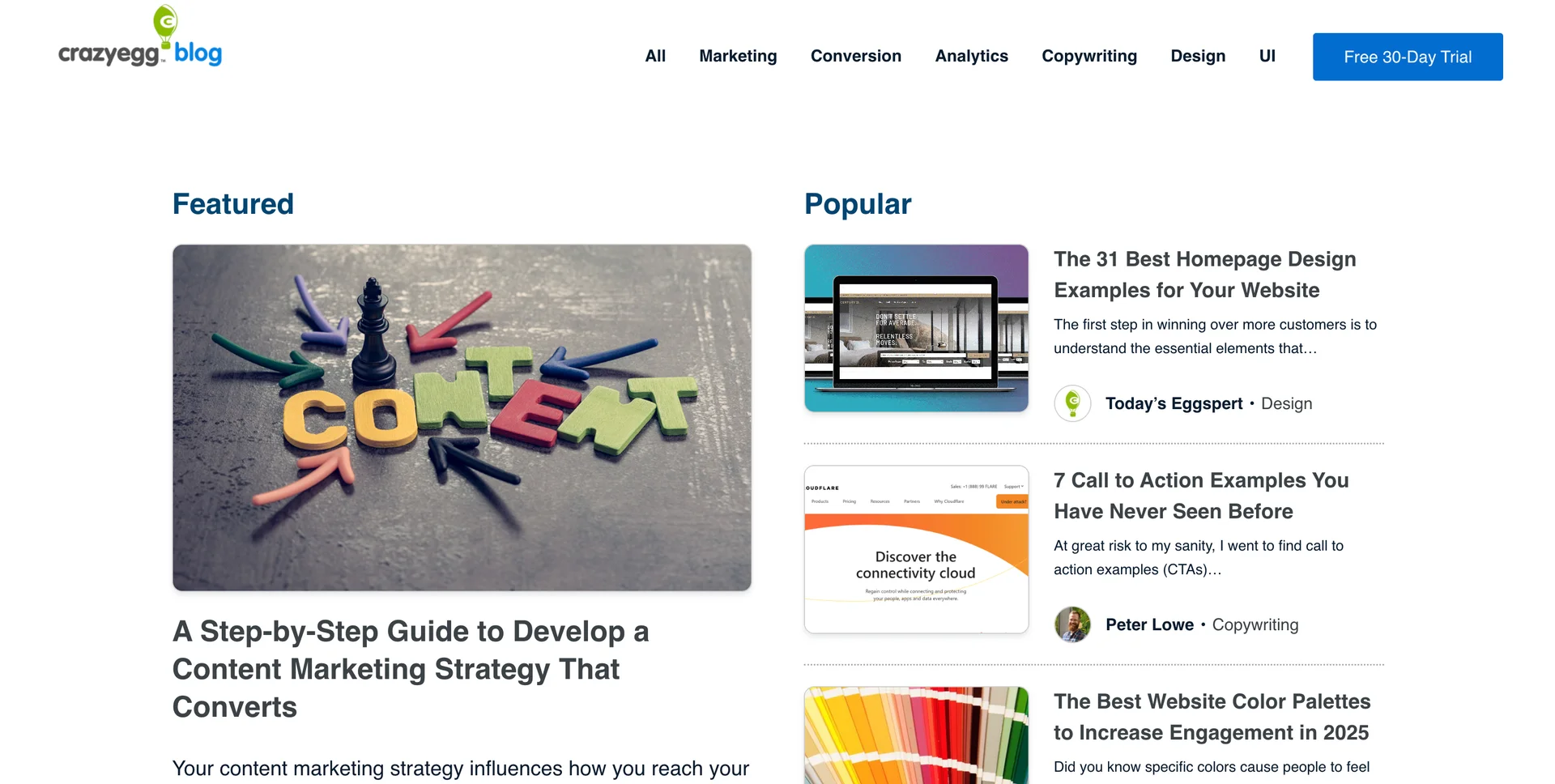 Screenshot of Crazy egg's blog 