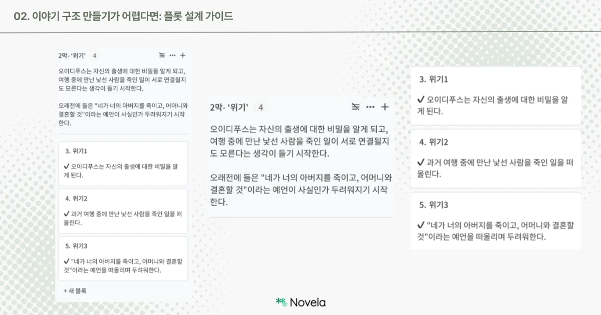 중앙에는 노션 보드를 통해 『오이디푸스 왕』의 2막, 즉 위기의 구간을 설명하고 있으며, 중심에는 오이디푸스가 자신의 출생과 관련된 예언을 떠올리며 진실을 의심하기 시작하는 내레이션이 담겨 있다. 그 아래로는 “위기1: 출생의 비밀을 알게 된다”, “위기2: 낯선 자를 죽인 일을 떠올린다”, “위기3: 예언이 사실일까 두려워한다”는 식의 리스트가 배치되어 있으며, 사건이 점점 진실에 가까워지고 있음을 시각적으로도 드러낸다. 우측에는 요약 리스트가 따로 확대되어 보여지며, 각각의 항목 옆에는 체크 표시가 되어 있어 분석용 가이드로 활용 가능하게 되어 있다.