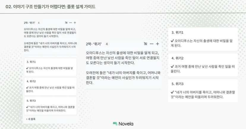 중앙에는 노션 보드를 통해 『오이디푸스 왕』의 2막, 즉 위기의 구간을 설명하고 있으며, 중심에는 오이디푸스가 자신의 출생과 관련된 예언을 떠올리며 진실을 의심하기 시작하는 내레이션이 담겨 있다. 그 아래로는 “위기1: 출생의 비밀을 알게 된다”, “위기2: 낯선 자를 죽인 일을 떠올린다”, “위기3: 예언이 사실일까 두려워한다”는 식의 리스트가 배치되어 있으며, 사건이 점점 진실에 가까워지고 있음을 시각적으로도 드러낸다. 우측에는 요약 리스트가 따로 확대되어 보여지며, 각각의 항목 옆에는 체크 표시가 되어 있어 분석용 가이드로 활용 가능하게 되어 있다.