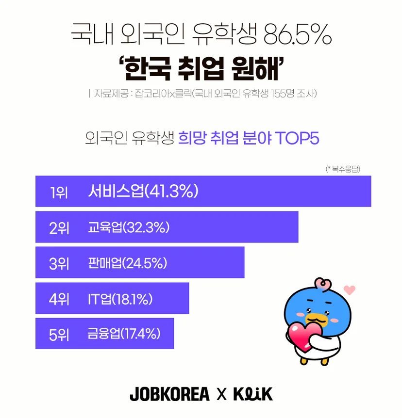 인사 담당자가 주목해야 할  외국인 채용 트렌드