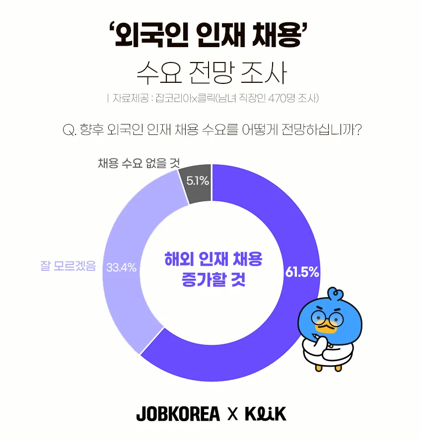 인사 담당자가 주목해야 할  외국인 채용 트렌드