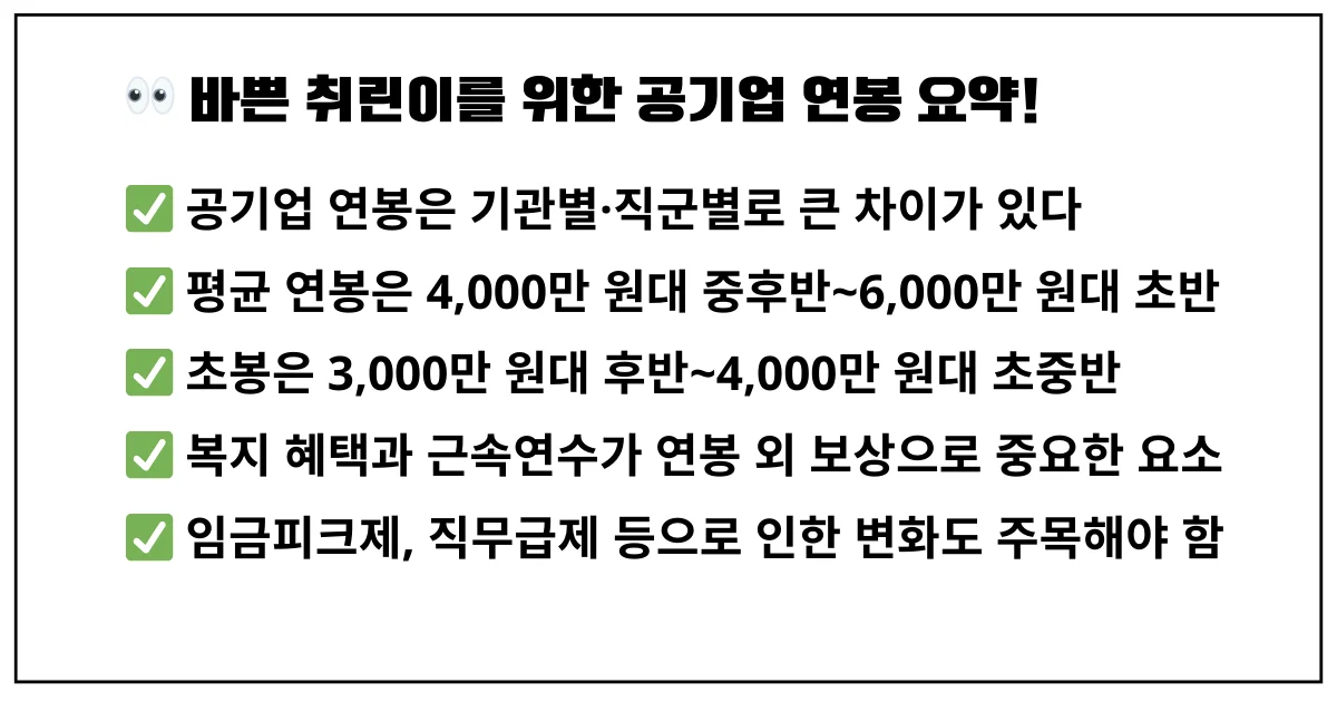 공기업 연봉 요약 정리