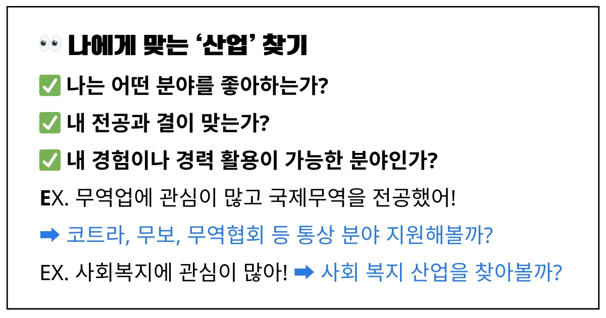 나에게 맞는 공기업 산업 찾기