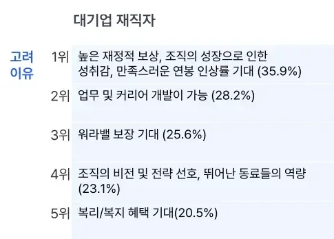 스타트업으로 이직하는 이유, 스타트업 이직 사유