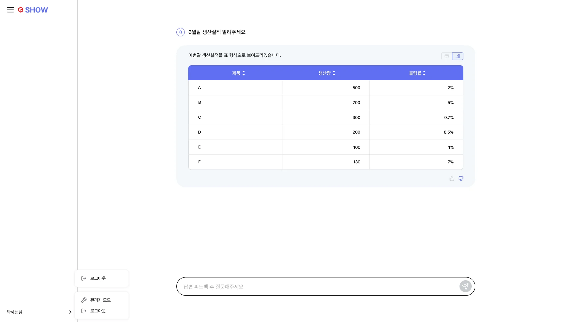 W사가 도입한 제조업 AI 챗봇