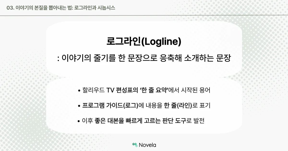 로그라인 설명 카드. ‘로그라인(Logline): 이야기의 줄기를 한 문장으로 응축해 소개하는 문장’이라는 정의가 중앙에 굵게 배치되어 있고, 그 아래에는 TV 편성표의 한 줄 요약에서 기원한 용어라는 설명, 프로그램 가이드의 줄(라인)에서 유래되었으며 좋은 대본을 빠르게 고르는 도구로 발전했다는 추가 정보가 포함됨. Novela 로고가 하단 중앙에 있음.