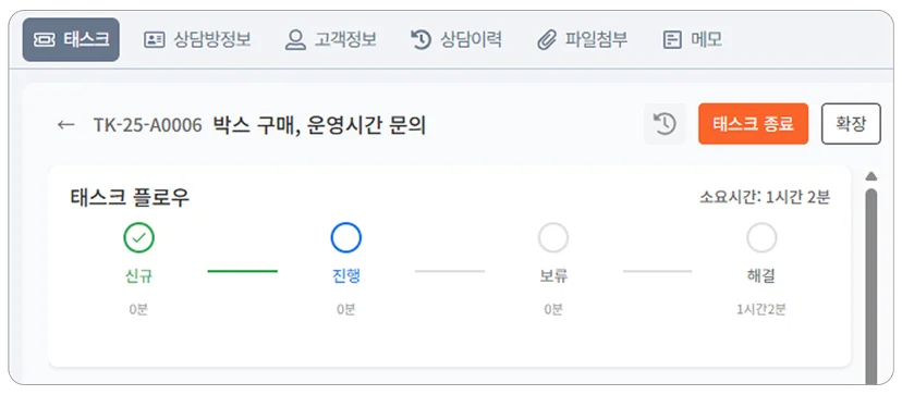 해피톡 태스크 플로우 기능 업데이트