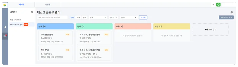 해피톡 태스크 플로우 관리 전체화면