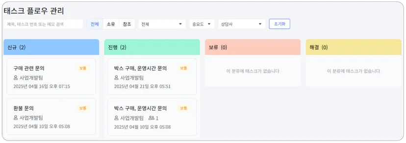 칸반보드 스타일의 태스크 플로우 관리