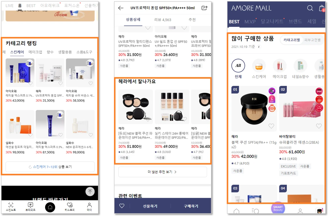 넷스루, 스마트오퍼, 추천로직, 추천영역, 개인화추천, 상품추천, 고객맞춤추천