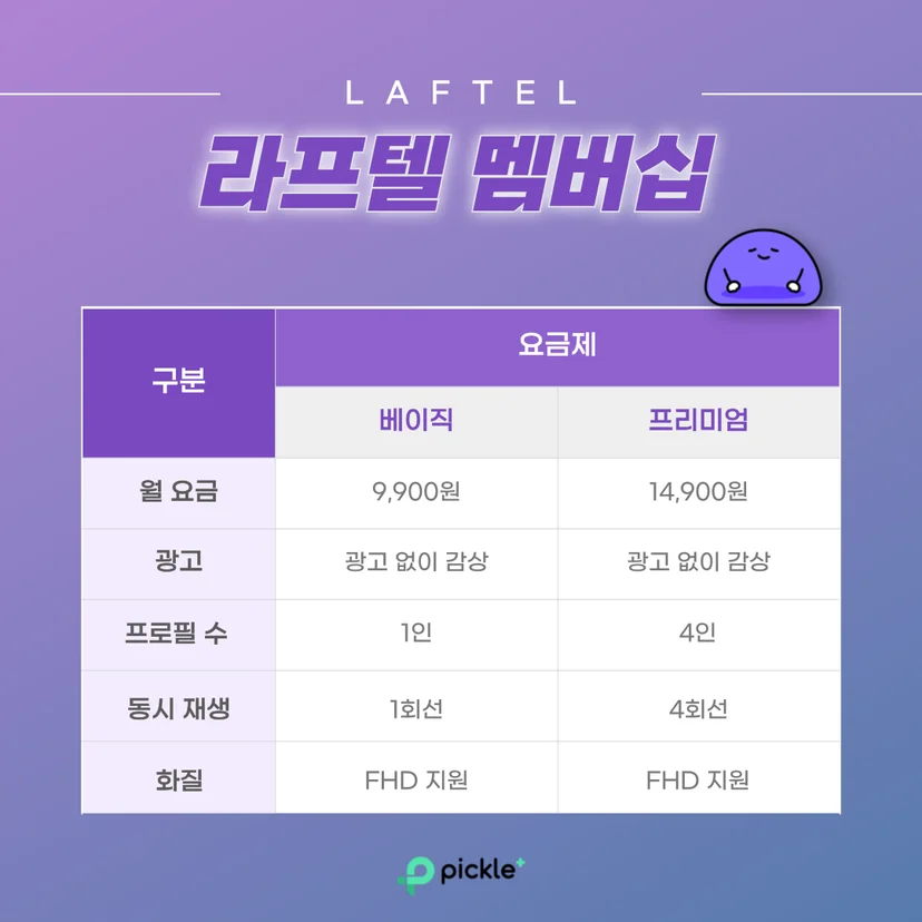 라프텔 멤버십