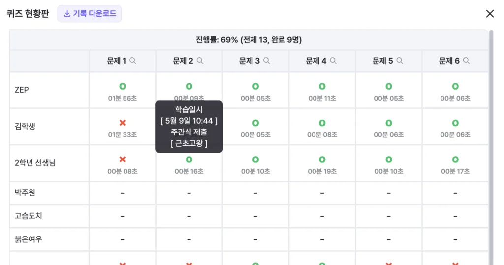 ZEP QUIZ 퀴즈 현황판