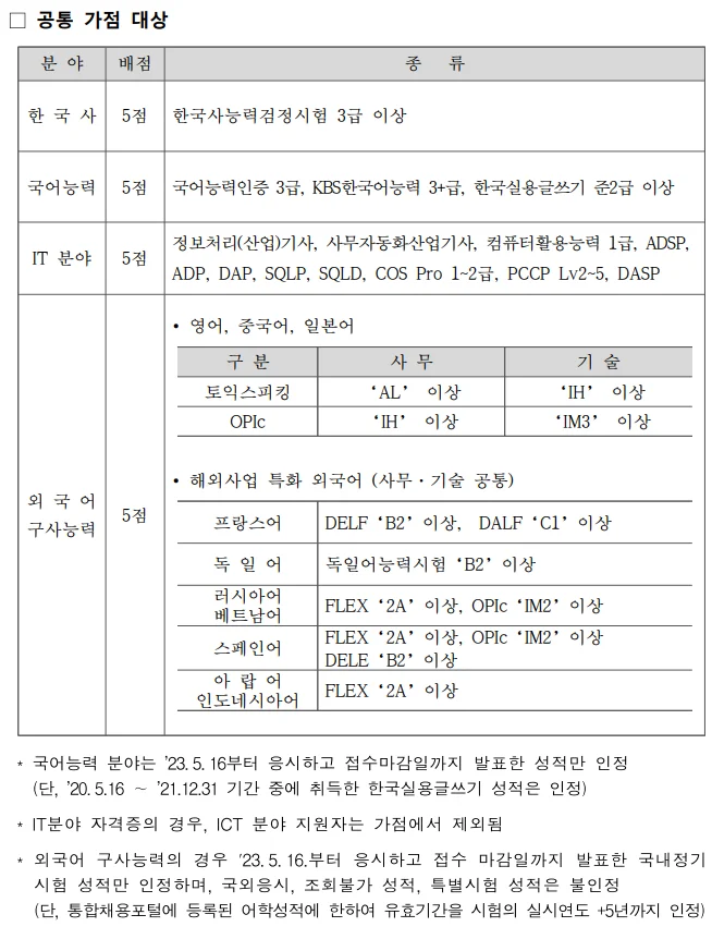 한전 가점 자격증