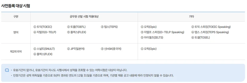 토익시험5년