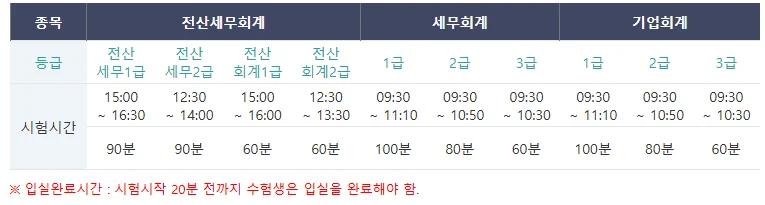 전산세무회계 시험 시간