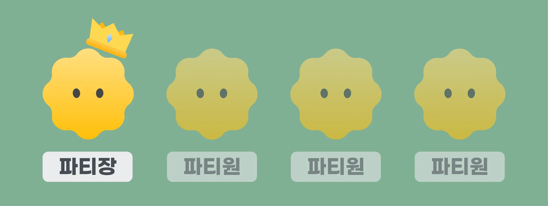 피클플러스_파티장