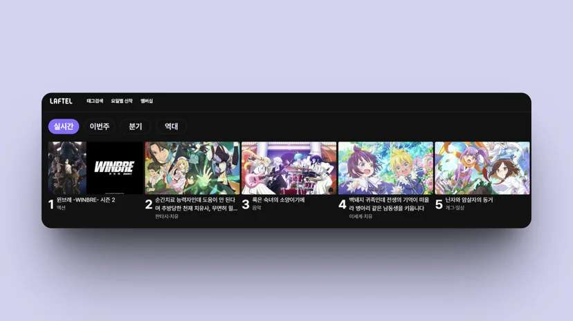 라프텔 실시간