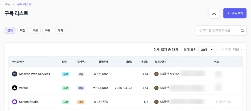 우리 회사가 구독중인 SaaS 리스트 확인 가능