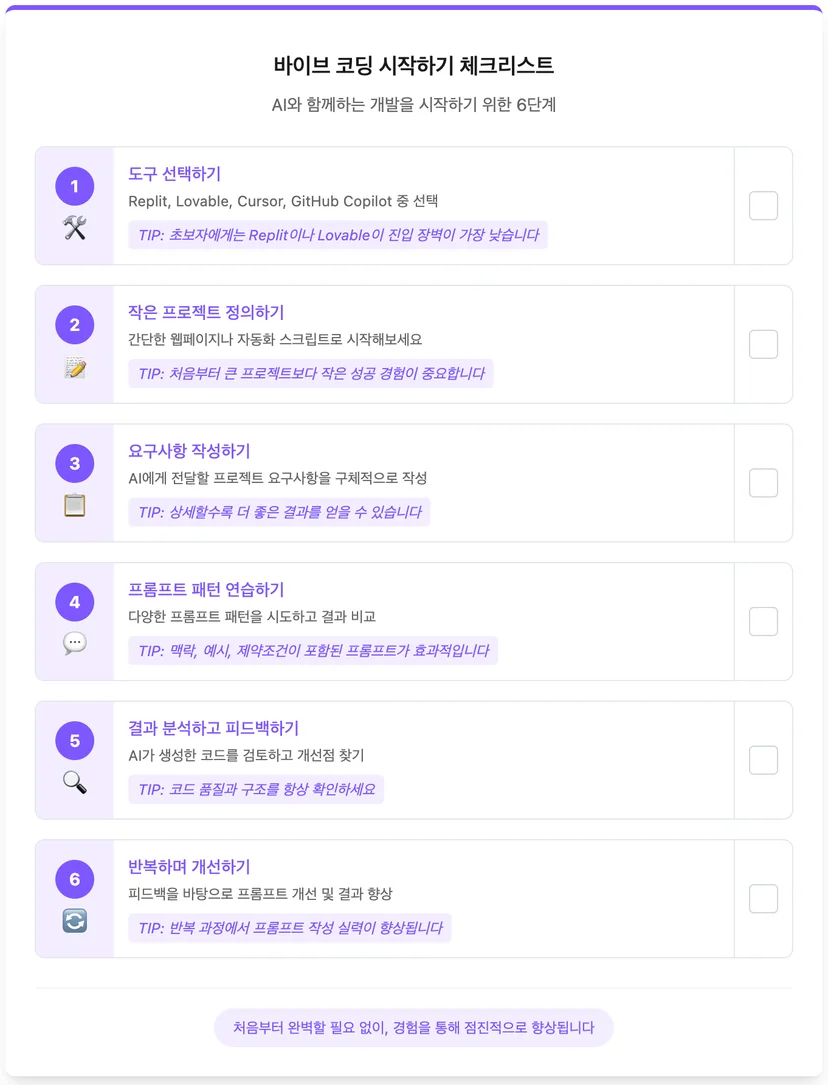 바이브코딩 시작, 체크리스트