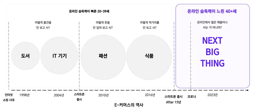 애슬러