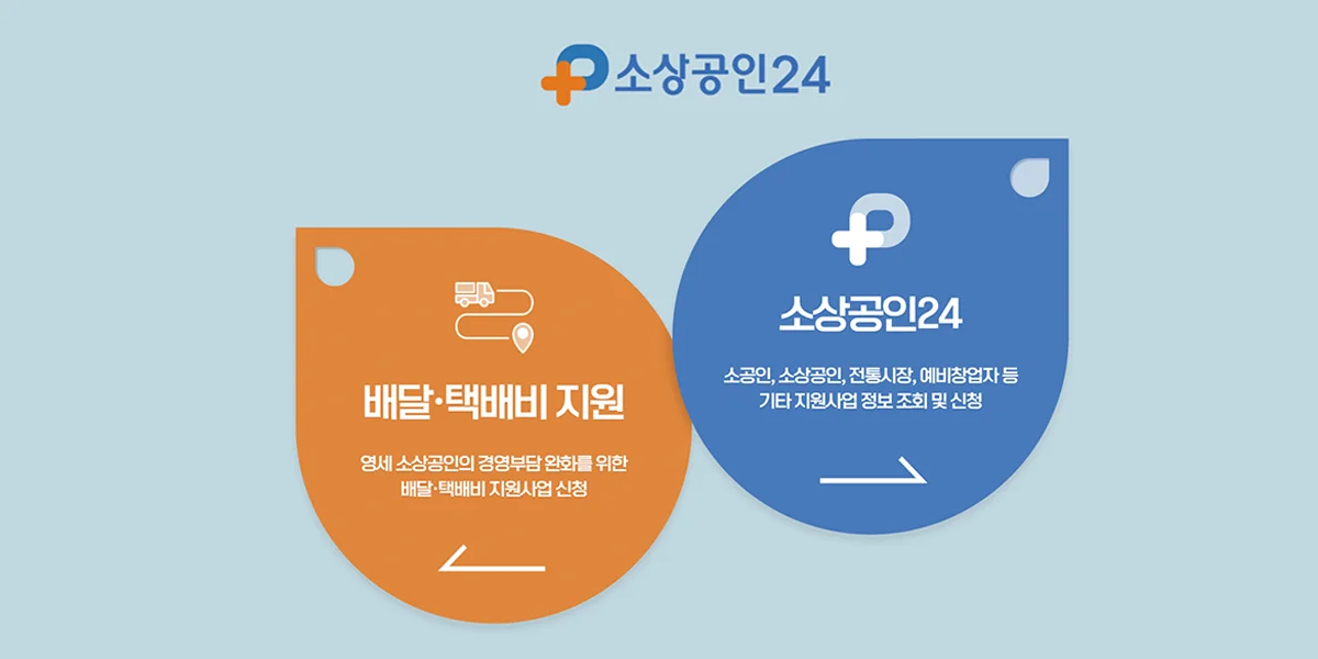 시니어 창업을 위한 지원제도, 소상공인진흥공단