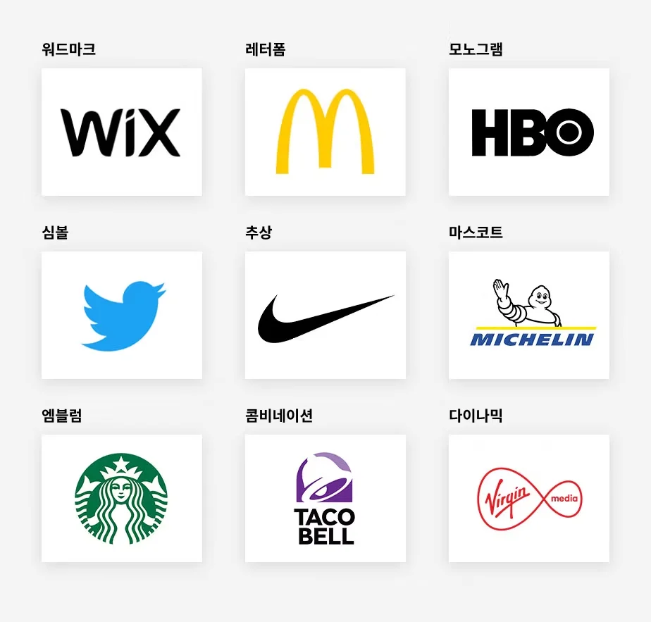 브랜드 인지도와 가치를 높이는 잘 만든 로고 디자인의 중요성을 보여주는 유명 로고 예시