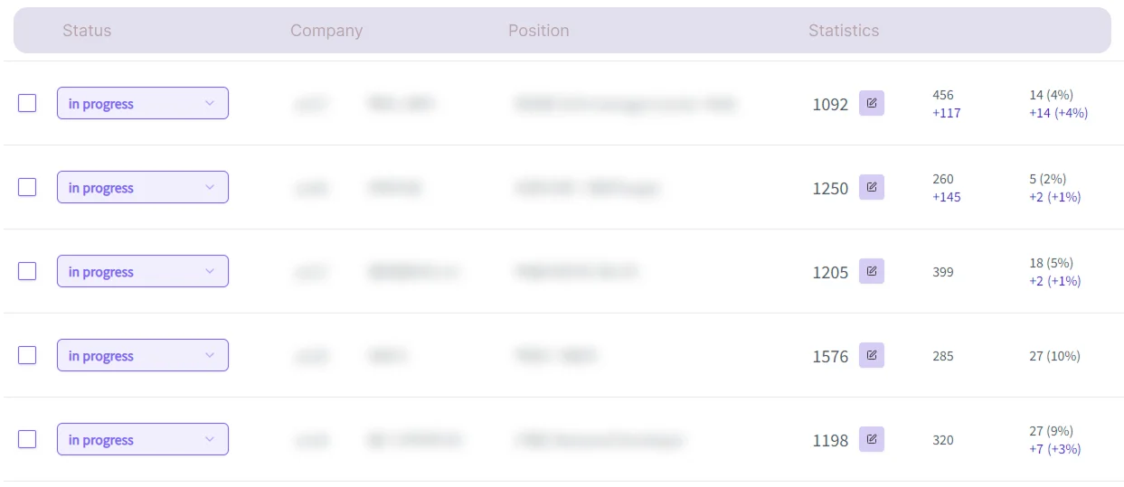 실제-고객-사례