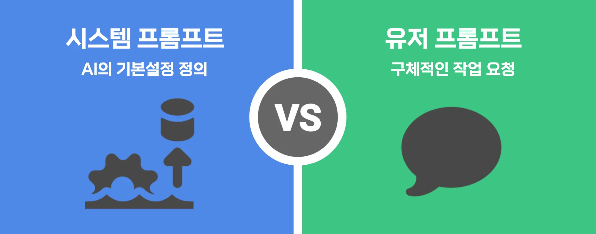 시스템 프롬프트 VS 유저 프롬프트