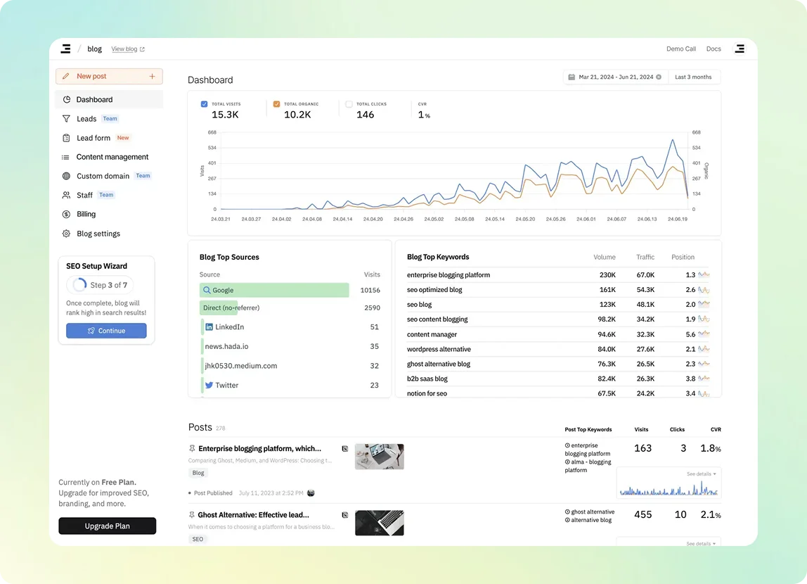 인블로그 대시보드 모습