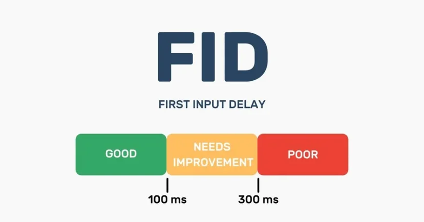 FID 지표