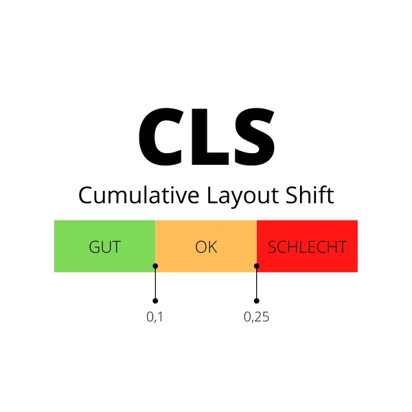 CLS 지표