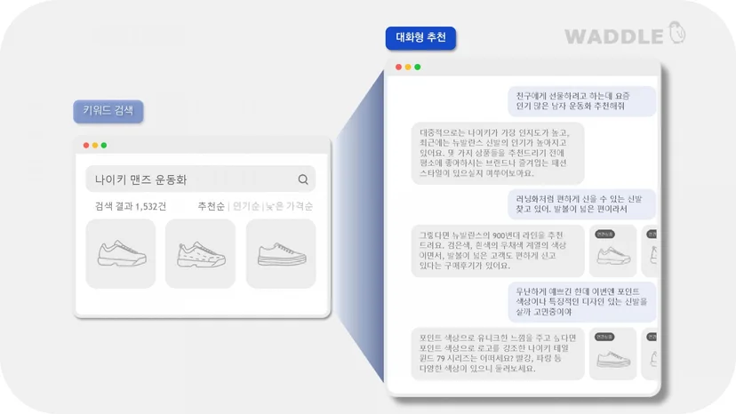 대화형 AI 에이전트 젠투 화면