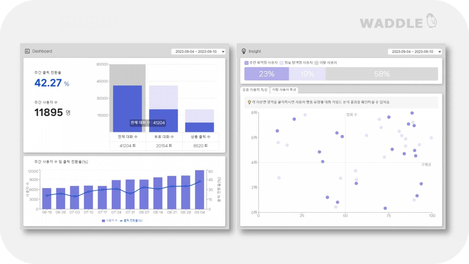 젠투 대화 분석 캡쳐