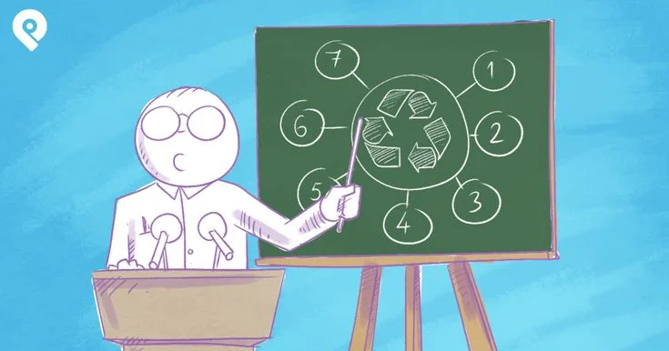 Repurposing content visual with circular diagram 