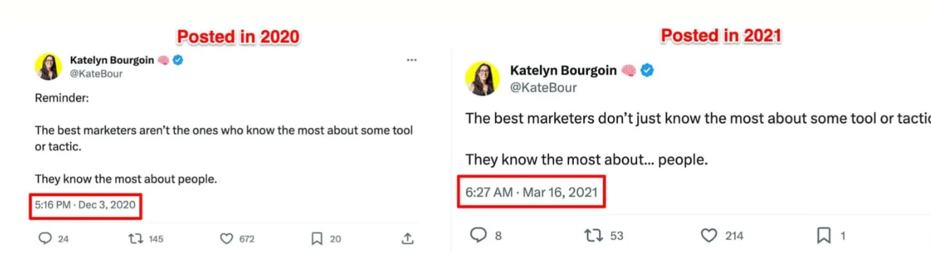 Example of reposting (one post in 2020 and the same one in 2021)