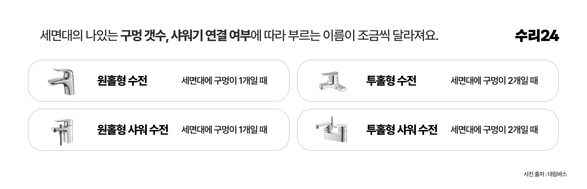 세면대 수전 종류