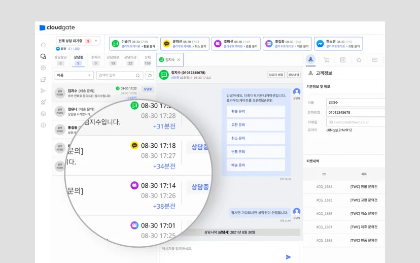 채널통합상담, 상담솔루션
