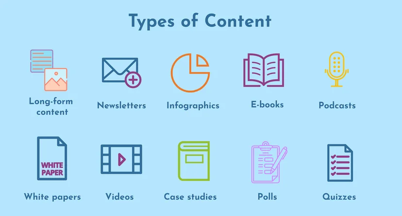 Types of content 