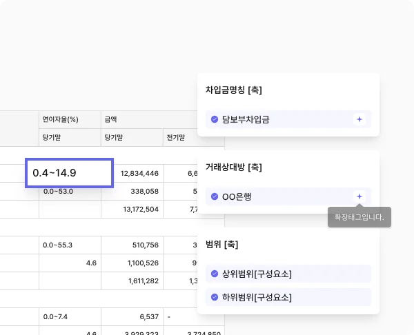 XBRL 텍사노미 AI 추천 시스템