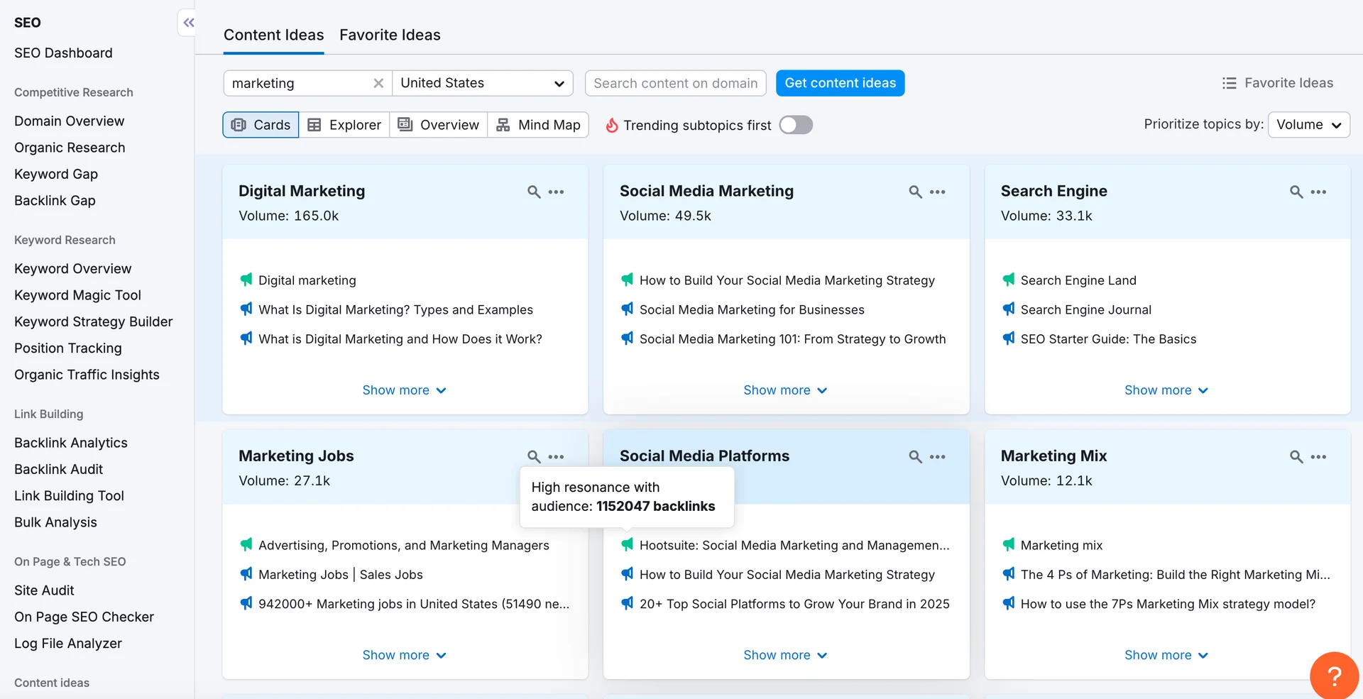 Screenshot of Semrush's topic research tool with the word marketing in USA