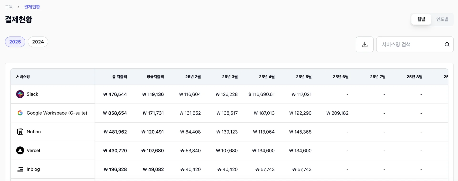 결제현황 월별로 확인하고, 다운로드까지 가능한 스코디 기능 예시