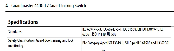 Machine Safety 안전 등급 