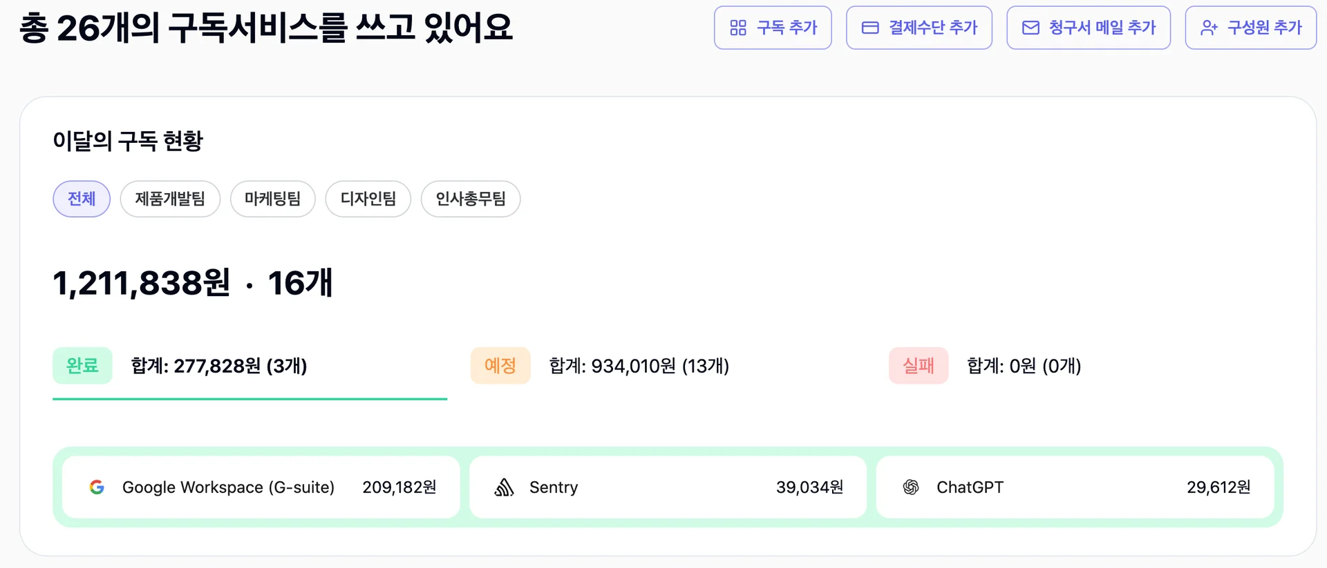 스코디 대시보드를 통해 구독서비스를 어떻게 쓰고 있는지 결제 예정, 완료, 실패 건을 기준으로 이달의 구독현황을 조회할 수 있어요