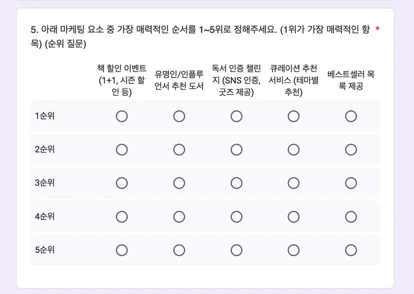 순위 질문