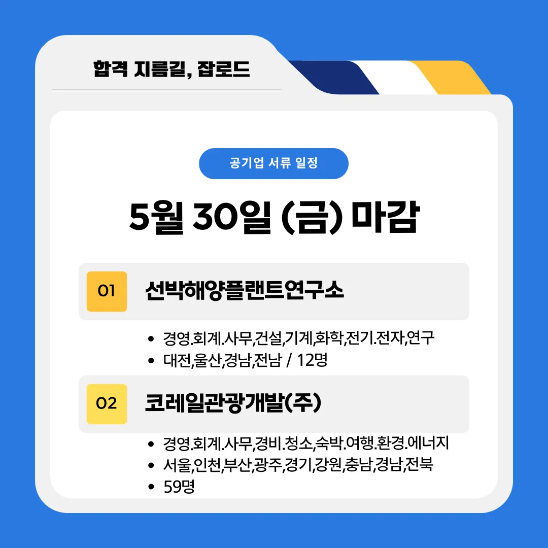5월 공기업 채용공고(선박해양플랜트연구소, 코레일관광개발)