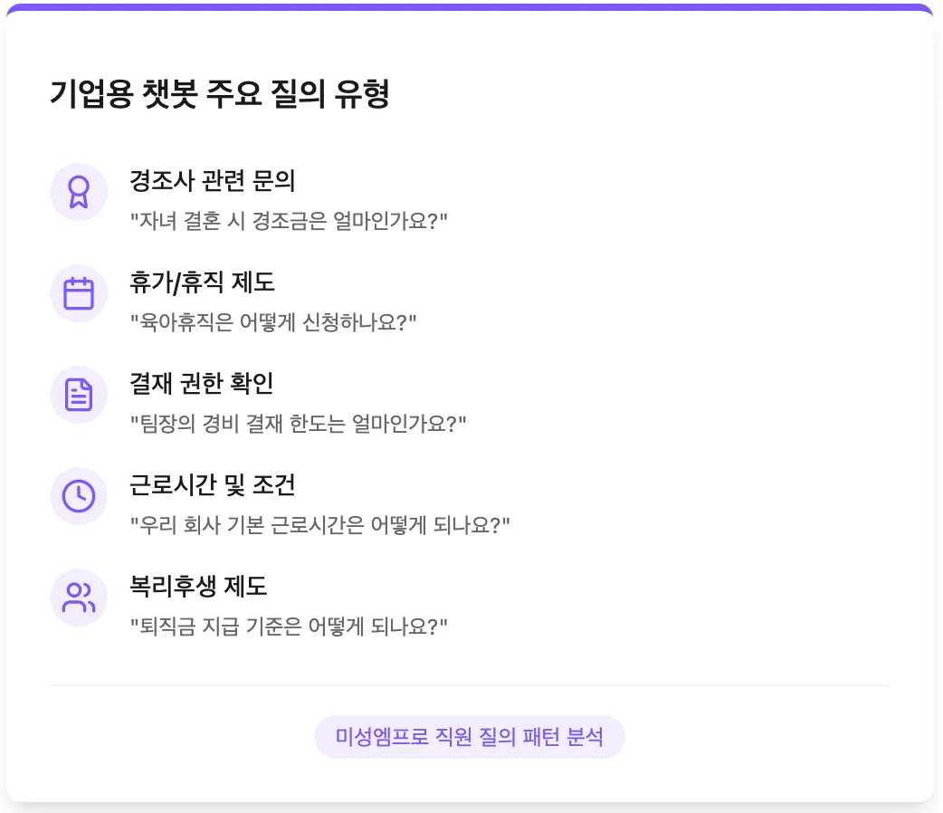 사내 AI 챗봇 PoC, 질문 유형 패턴