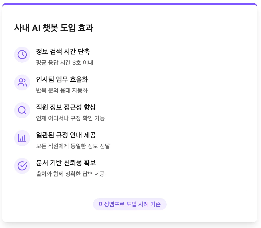 사내 AI 챗봇 도입의 효과