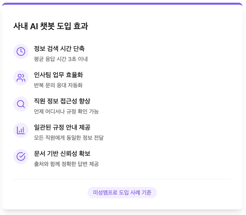 사내 AI 챗봇 도입의 효과