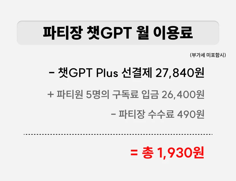 챗gpt 할인